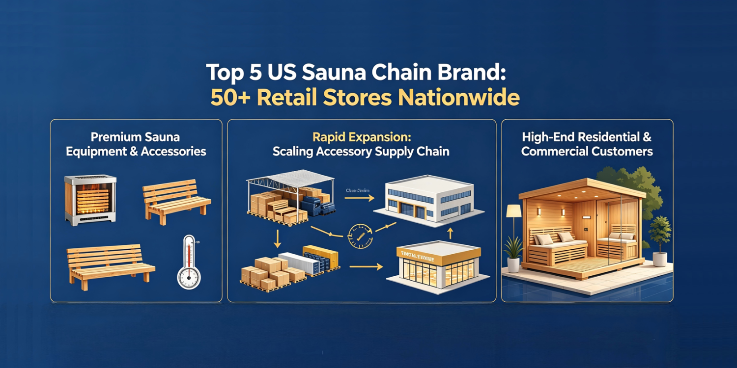 Premium Sauna accessories from BHSauna.